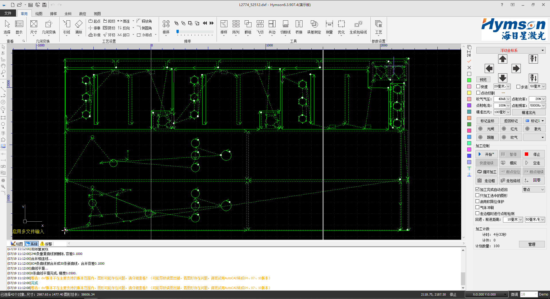 Sistema de control láser FSCUT