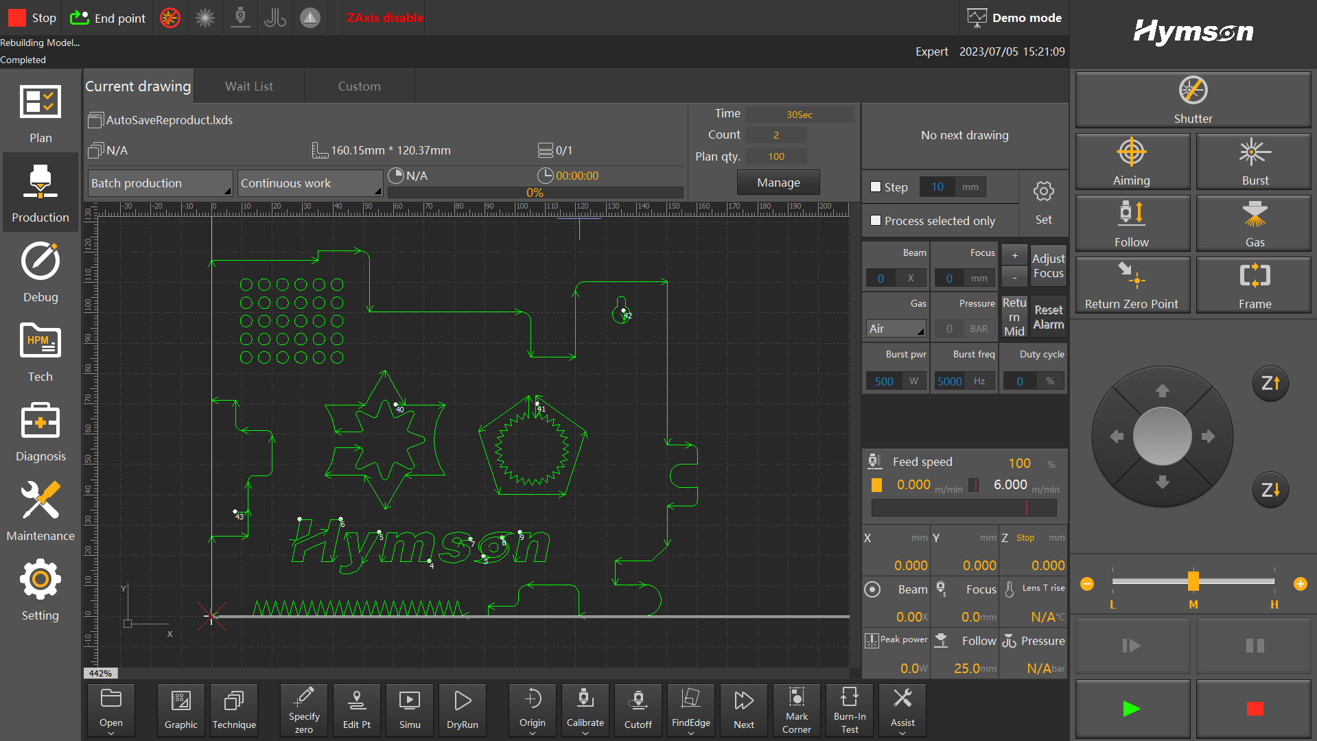 Sistema de control FSCUT
